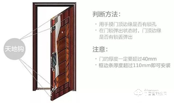 你想要的智能鎖產品問答，都在這里！（強烈建議收藏）