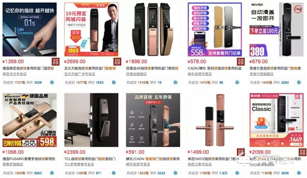 天貓3月智能鎖月銷TOP20出爐，線上熱銷的產品都有哪些？
