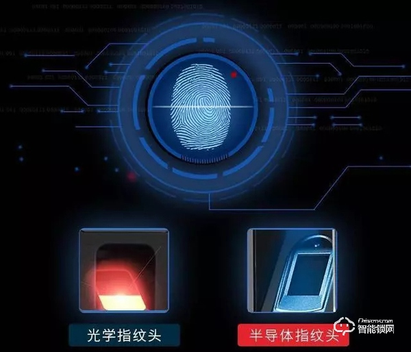 智能鎖真的安全嗎？防止小偷尾隨，智能鎖這樣選才放心