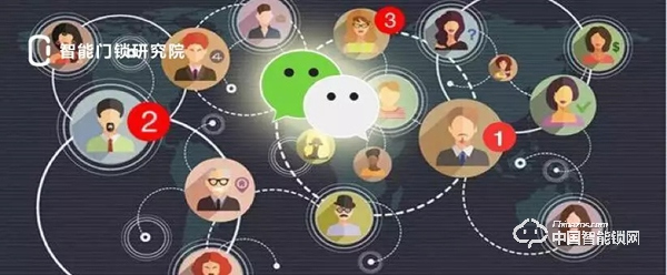 如何實(shí)現(xiàn)智能鎖客戶裂變？看完你就已成功一半！