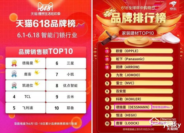 5G護航 智能鎖駛入快車道