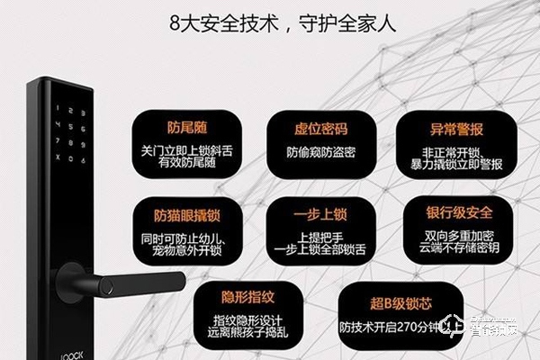 智能鎖的功用品種層出不窮 技能創(chuàng)新日益精進