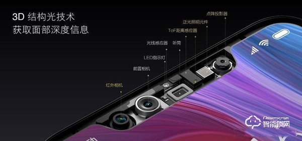 專家評面部識別智能門鎖：現(xiàn)階段安全系數(shù)低，還是選靠譜的