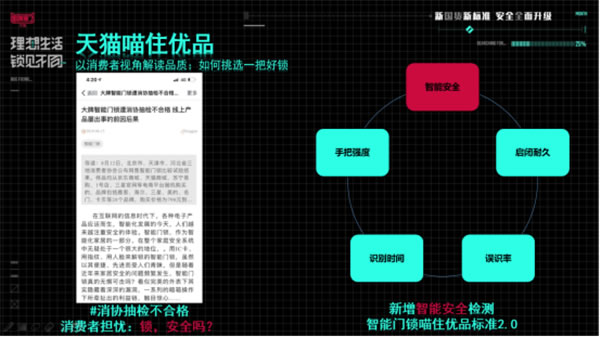新國貨新標準，天貓智能鎖開啟行業更高安全標準