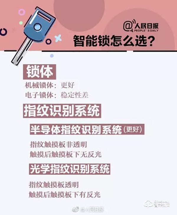 驚!不用指紋也能開(kāi)門(mén),荊州一市民才用大半年的智能鎖“不靈”了! 驚!不用指紋也能開(kāi)門(mén),荊州一市民才用大半年的智能鎖“不靈”了!