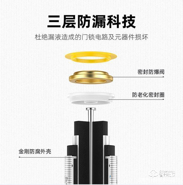 吊打南孚?這款智能門鎖電池堪稱史上最耐用,性能無敵!