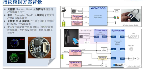 智能門鎖滲透率僅4%，瑞薩攜手貝特萊、中印云端入場趕上好時候
