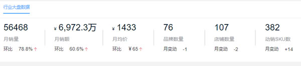 2020智能鎖行業(yè)顛覆性轉(zhuǎn)型：線上零售增速驚人，米家獨(dú)占37.4%市場(chǎng)份額