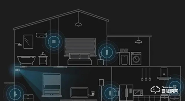 5G加速智能家居落地，千億智能門鎖市場暗戰(zhàn)四起