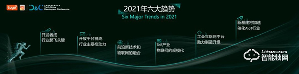 涂鴉智能聯合Gartner重磅發布《2021全球AIoT開發者生態白皮書》