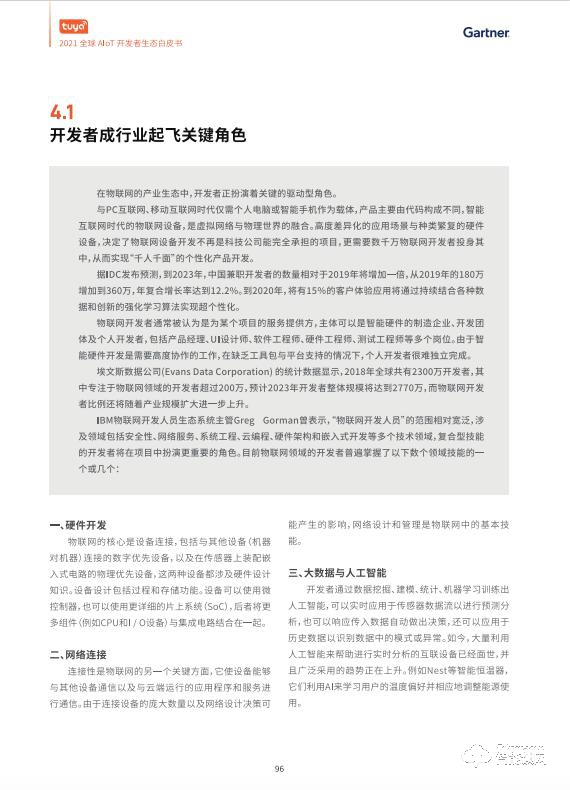 涂鴉智能聯合Gartner重磅發布《2021全球AIoT開發者生態白皮書》 涂鴉智能聯合Gartner重磅發布《2021全球AIoT開發者生態白皮書》