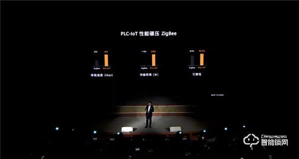 華為正式發(fā)布All IN ONE全屋智能解決方案，都有哪些亮點(diǎn)？