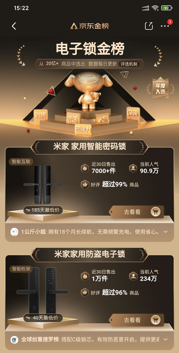 2020年哪個智能鎖品牌最受關注？哪款鎖最受歡迎？答案在這里！