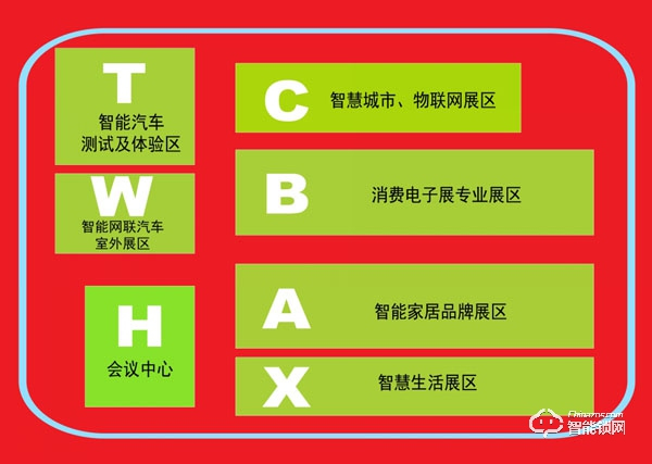 萬眾耀眼,CEEASIA2021亞洲消費電子展你值得擁有