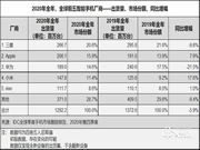 小米美的海爾拿下37%智能家居市場份額