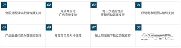 正昊達指紋鎖怎么樣 正昊達指紋鎖加盟政策