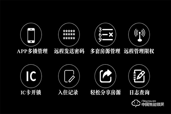 籽碩指紋鎖怎么樣 籽碩指紋鎖安防功能有哪些