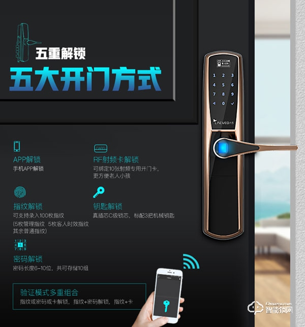 六孚指紋鎖有什么亮點 六孚指紋鎖產(chǎn)品優(yōu)勢介紹