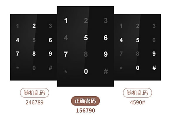 購(gòu)買全自動(dòng)智能鎖應(yīng)該注意什么