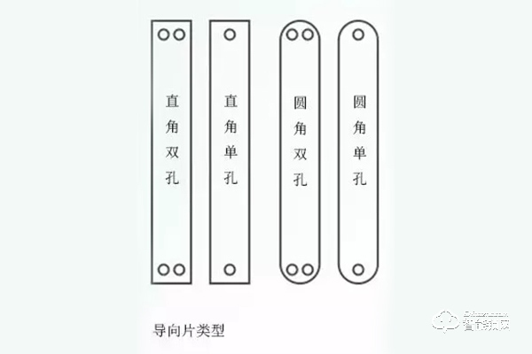 換裝智能鎖之前，這幾點(diǎn)務(wù)必了解清楚