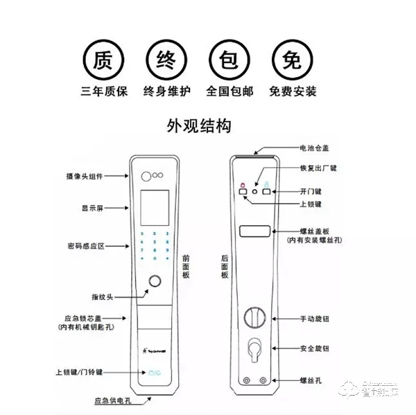 同樣是指紋鎖，為什么便宜的只要四五百，而貴的卻要大幾千？