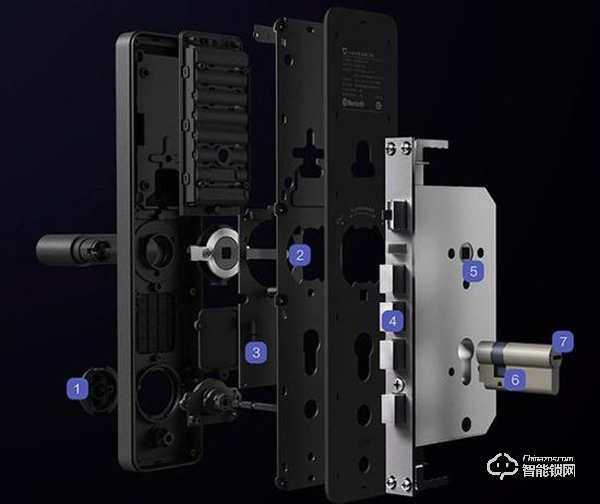 智能門鎖如何保養才更好用？3個保養小技巧了解一下