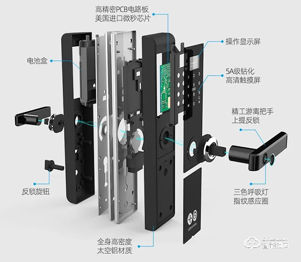 智能鎖電機如何選擇？電機的好壞很重要嗎？