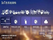 智能鎖、智能家居領(lǐng)域常見的無線傳輸協(xié)議類型,你了解多少?