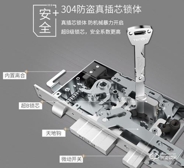 智能門鎖，裝修完成是否需要更換門鎖，裝修如何設(shè)置