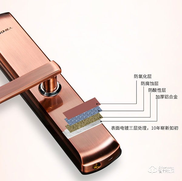 超人智能鎖系統鎖定怎么辦 超人智能鎖使用注意事項