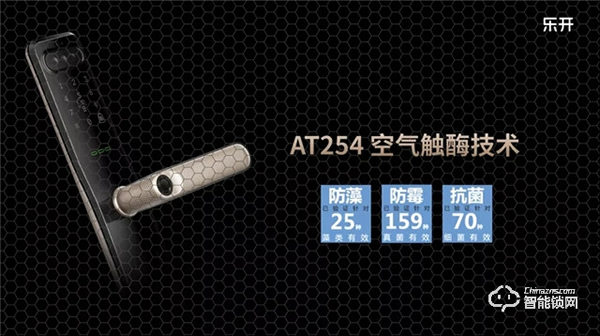 【智能新品發布會】全場景無接觸智慧人行，賦能物業地產新升級