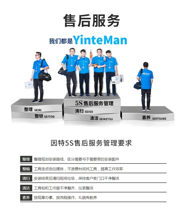 因特智能鎖加入上市公司頂固后，為何自稱花費如流水一般？