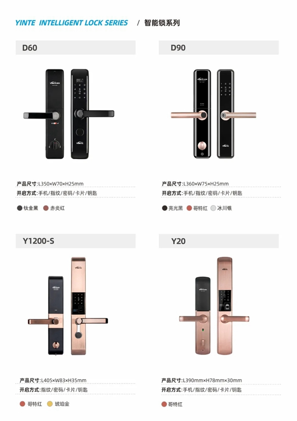 因特智能鎖| 連獲五項榮譽評定，盡展品牌實力！