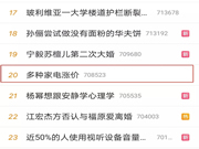 飛利浦智能鎖：#多種家電漲價(jià)#的話(huà)題更是登上了熱搜榜單