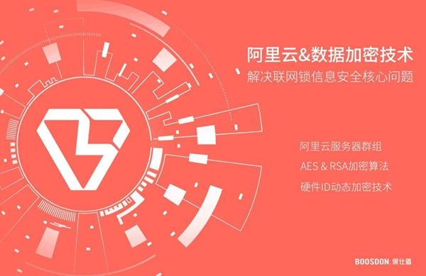 智能鎖行業產品發展大趨勢，您了解了嗎？