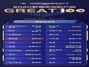 德施曼智能鎖：通過科技的力量改變生活