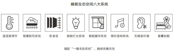 BSPH智能家居：學會這一招怎么睡都香！