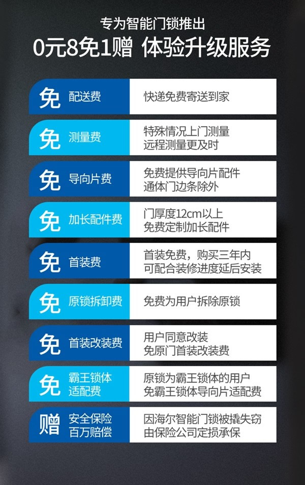 海爾智能門鎖E68：智慧互聯 易握易開