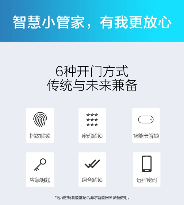海爾智能門鎖：為穩定耐用而生