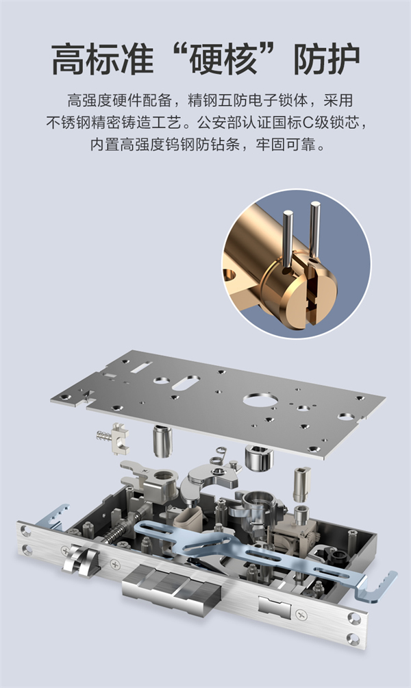 海爾智能門鎖：E26雙核智控智能門鎖，享智能守護