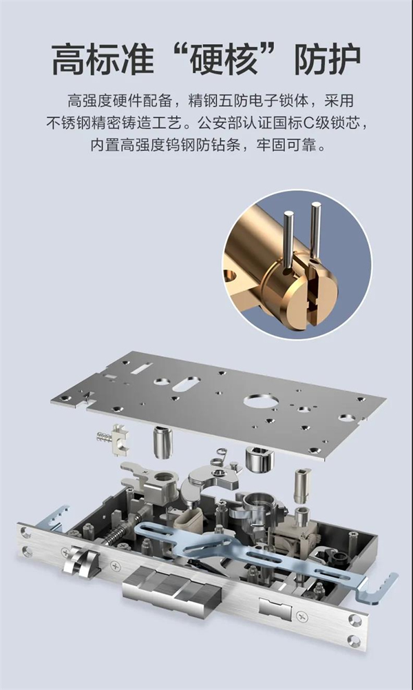 海爾智能門鎖：E26雙核智控智能門鎖首發亮相