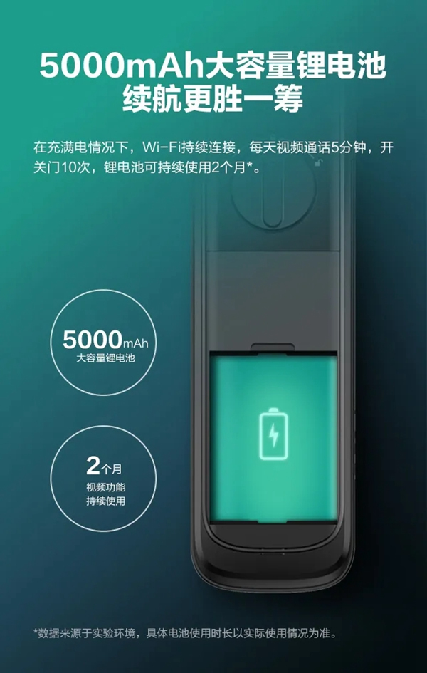 飛利浦智能鎖首款可視智能鎖魅力來襲