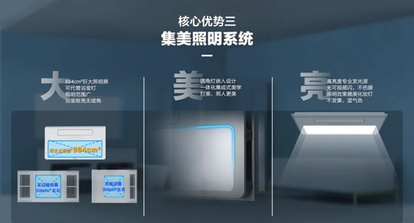 好太太智能家居：從現(xiàn)在開始 愛上好太太智能浴霸