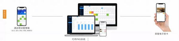 爆料! 又一個(gè)屬于楊格鎖業(yè)的小驕傲