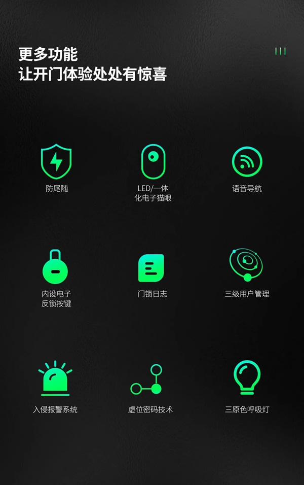 亞太天能一代智能門首度耀世亮相