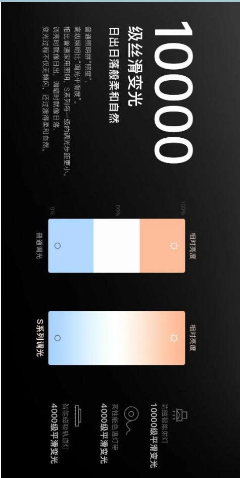 歐瑞博超級智能照明全球首發(fā) 