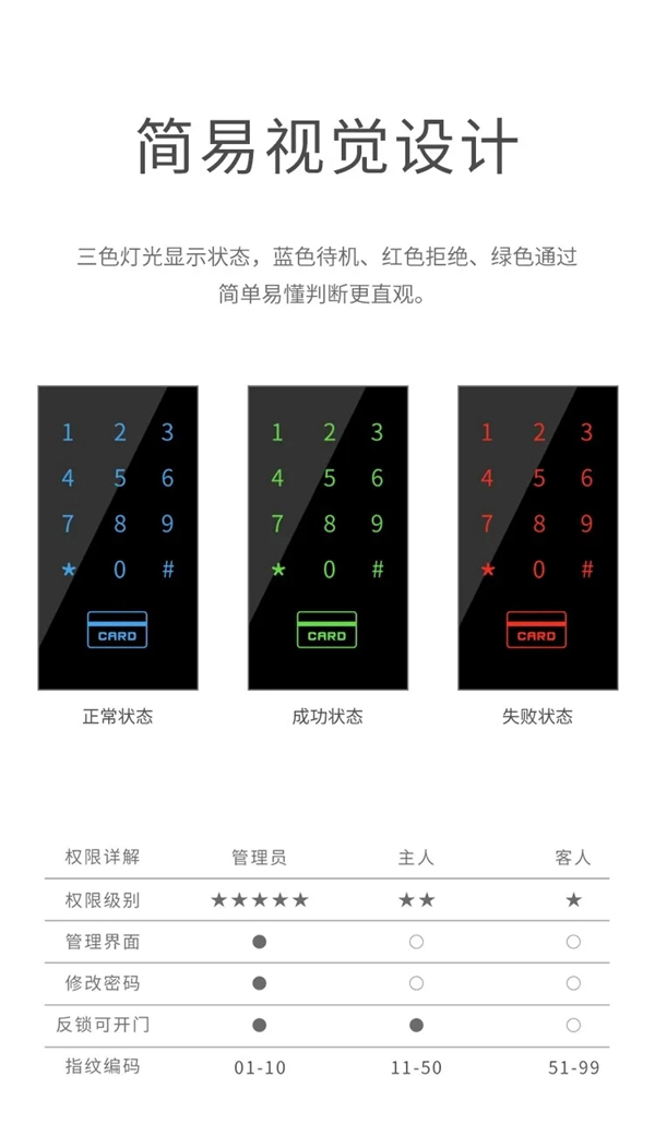 艾棲純銅智能鎖·蒙恩，驚喜官宣