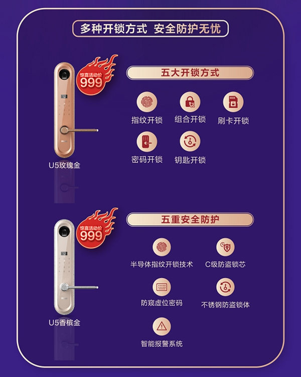 海爾智能家居：國慶假期的成年人也崩潰？拯救，只需一組安防套裝！