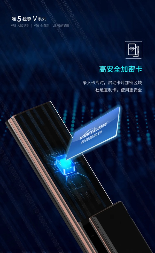 因特智能鎖新品成團上市，因特唯5獨尊