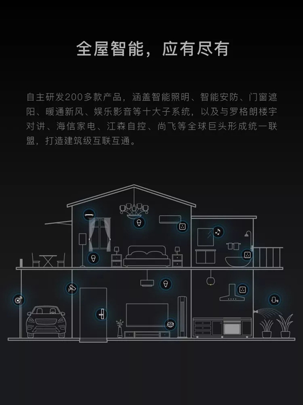 WULIAN南京物聯(lián)誠邀您的加盟